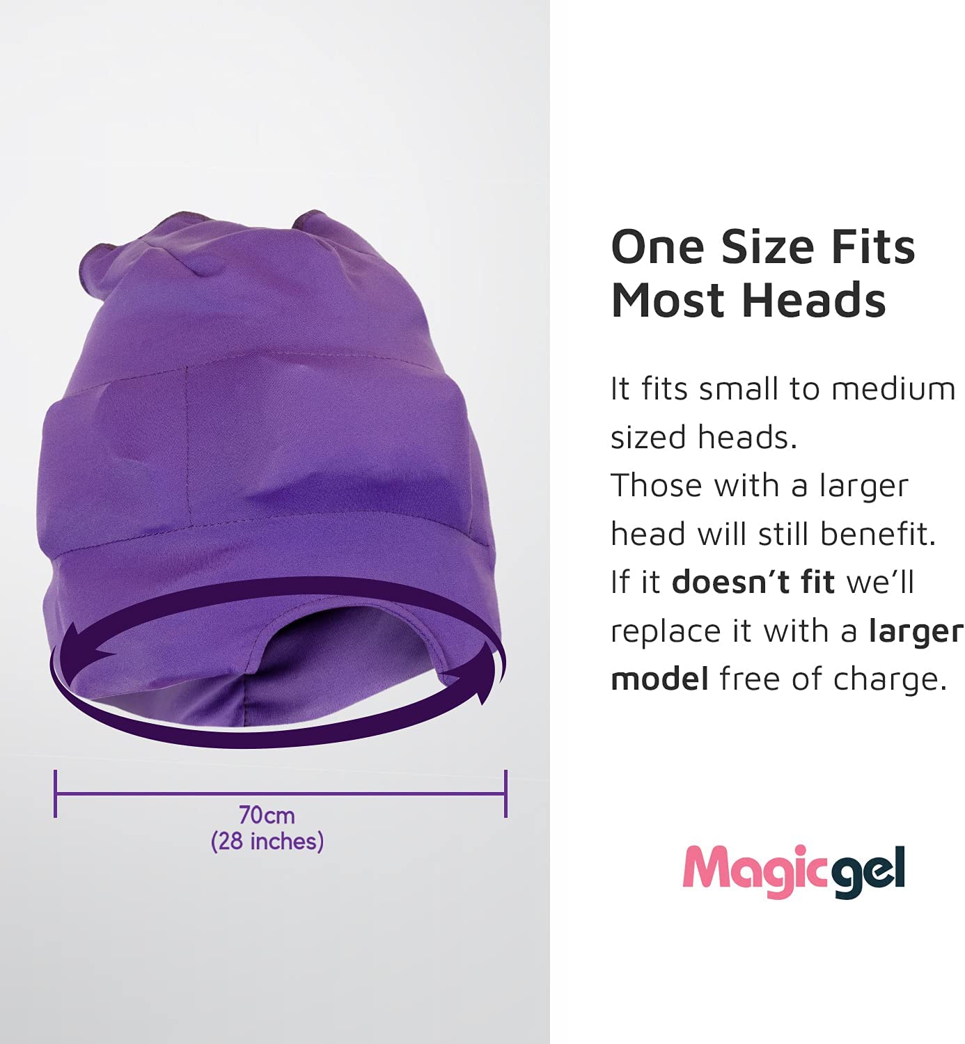 Luxury Headache and Migraine Relief Cap. Comfortable, Drug Free Pain Relief.