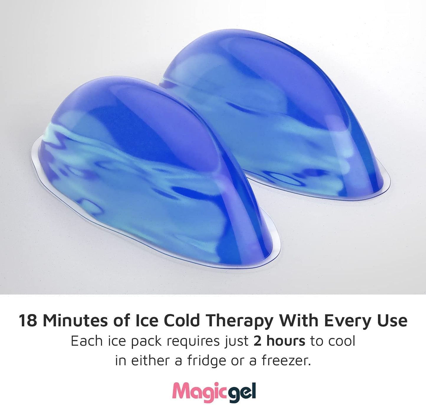 Hemmorrhoids Ice Packs for Natural and Immediate Pain Relief (Twinpack)