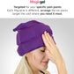 Luxury Headache and Migraine Relief Cap. Comfortable, Drug Free Pain Relief.