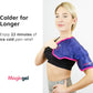 Flexible Shoulder Ice Pack (Left or Right side) - For Sprains, Tears and Post Surgery Recovery