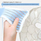 Face Ice Pack (Facial Mask) Contoured for a Comfortable Fit