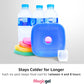 5 pc Colourful Lunch Box Ice Pack Coolers, Lightweight and Long-lasting